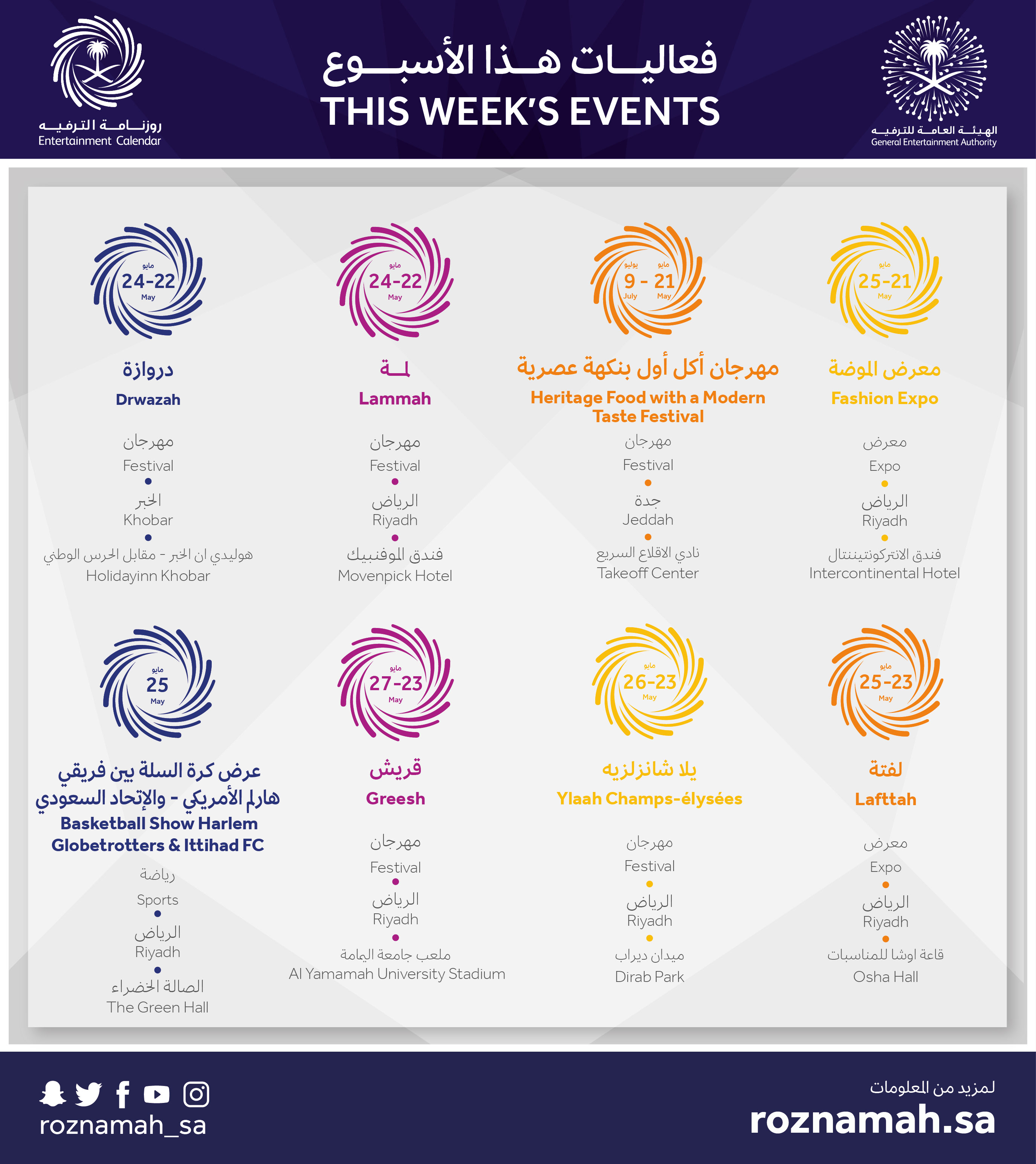 استعراض عالمي وفعاليات متنوعة في نهاية الأسبوع بهذه المدن