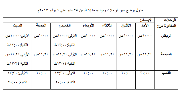 مواعيد رحلات القطار من الدمام الى الرياض