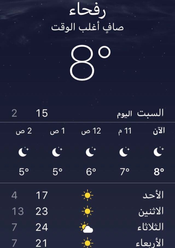 المواطن ترصد درجات الحرارة في ليلة العودة للمدارس مكة الأكثر