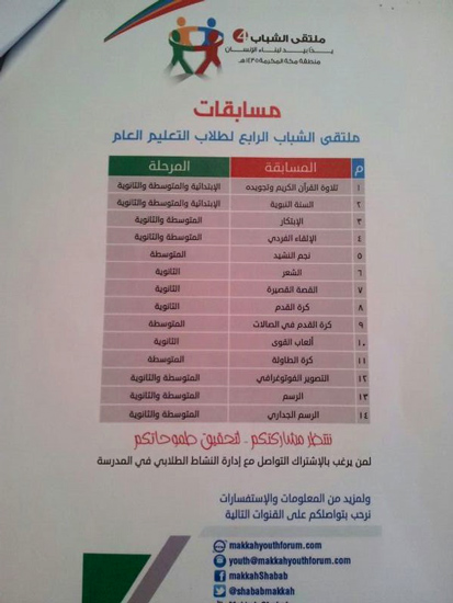 “تعليم الطائف” يشارك في فعاليات “ملتقى شباب مكة الرابع”