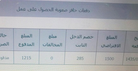 “حافز” يخصم على أبناء مستفيدي الضمان بحجة الدخل الثابت