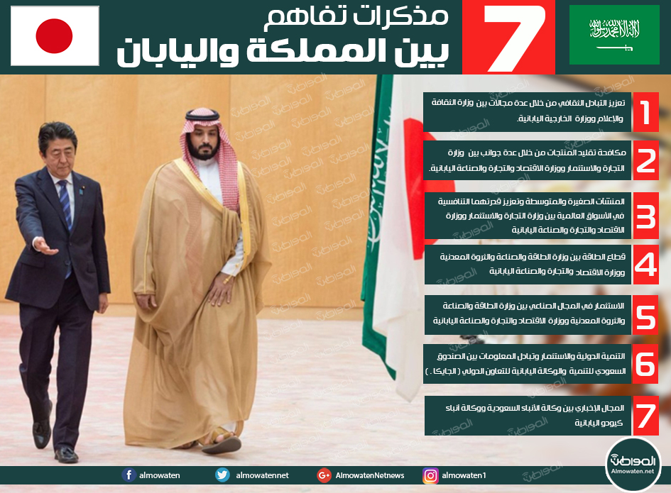 شاهد انفوجرافيك المواطن : مذكرات التفاهم بين السعودية واليابان