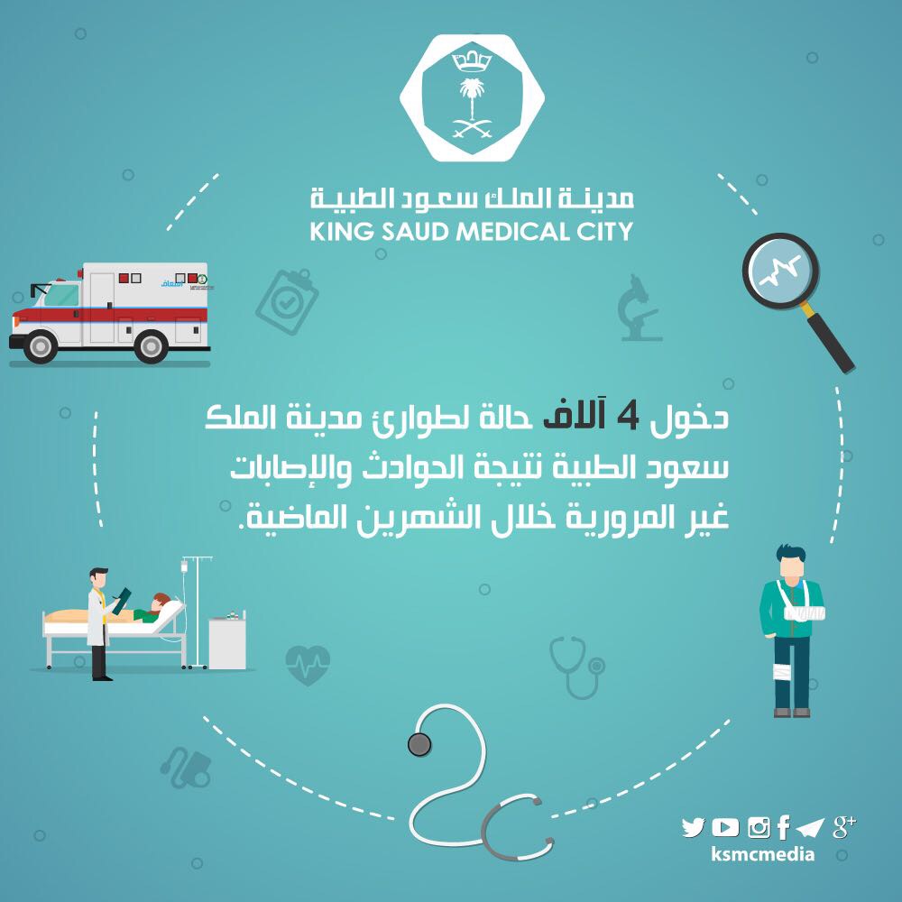 قرابة 4 آلاف إصابة غير مرورية تدخل سعود الطبية في شهرين
