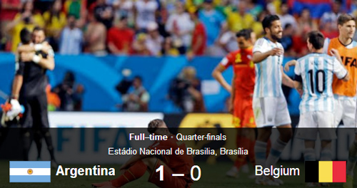 مونديال 2014م : الأرجنتين تتأهل إلى الدور نصف النهائي بعد فوزها على بلجيكا بهدف دون مقابل