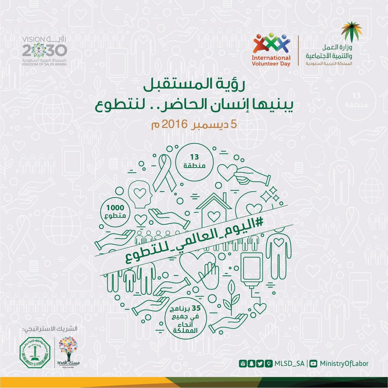 #العمل تطلق رؤيتها الاستراتيجية للتطوع ضمن #رؤية_السعودية_2030