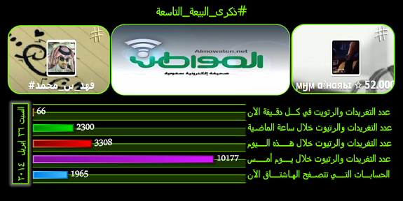 نشط الآن➹#ذكرى_البيعة_التاسعة