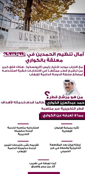 #انقذوا_اليونسكو_من_الارهاب .. قطر تشتري الأصوات ومرشحها مُهرب آثار!