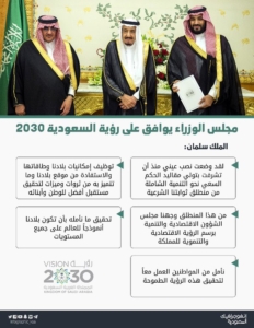 إنفوجرافيك الرؤية السعودية ‫(1)‬ ‫‬