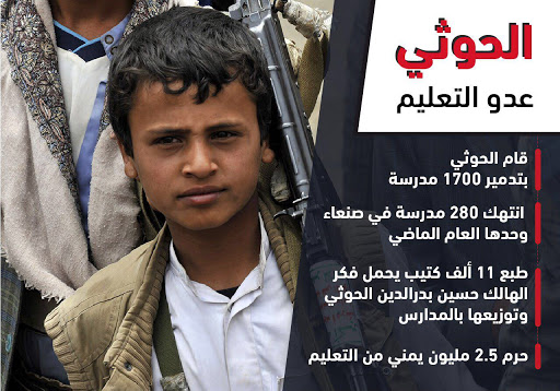 بالأرقام.. الحوثي يعادي التعليم ويختطف أطفال اليمن عبر التعبئة الطائفية