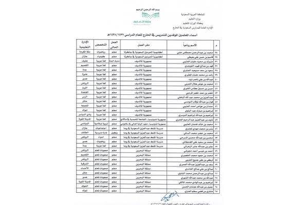 إيفاد 65 معلماً للتَدْرِيس
