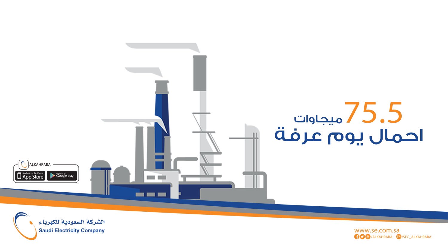 “الكهرباء”: أحمال يوم عرفة 75.5 ميجاوات.. ولا بلاغات مؤثّرة في المشاعر المقدسة