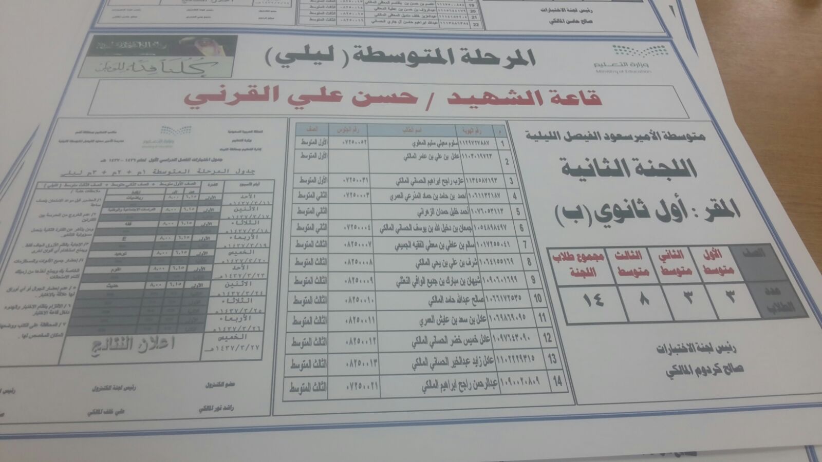 في بادرة وطنية.. أسماء الشهداء تُزين مدرستين بـ #أضم