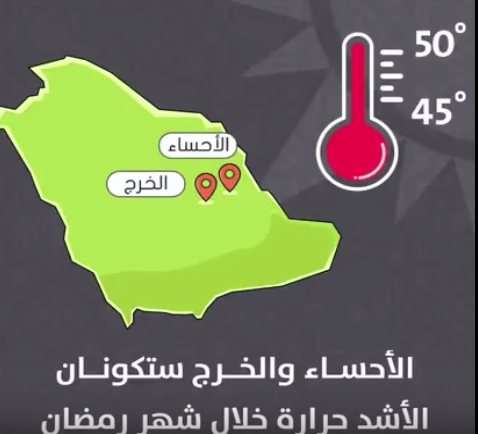 شاهد.. أشد مناطق السعودية حرارة خلال شهر رمضان وأطولها في عدد ساعات الصيام