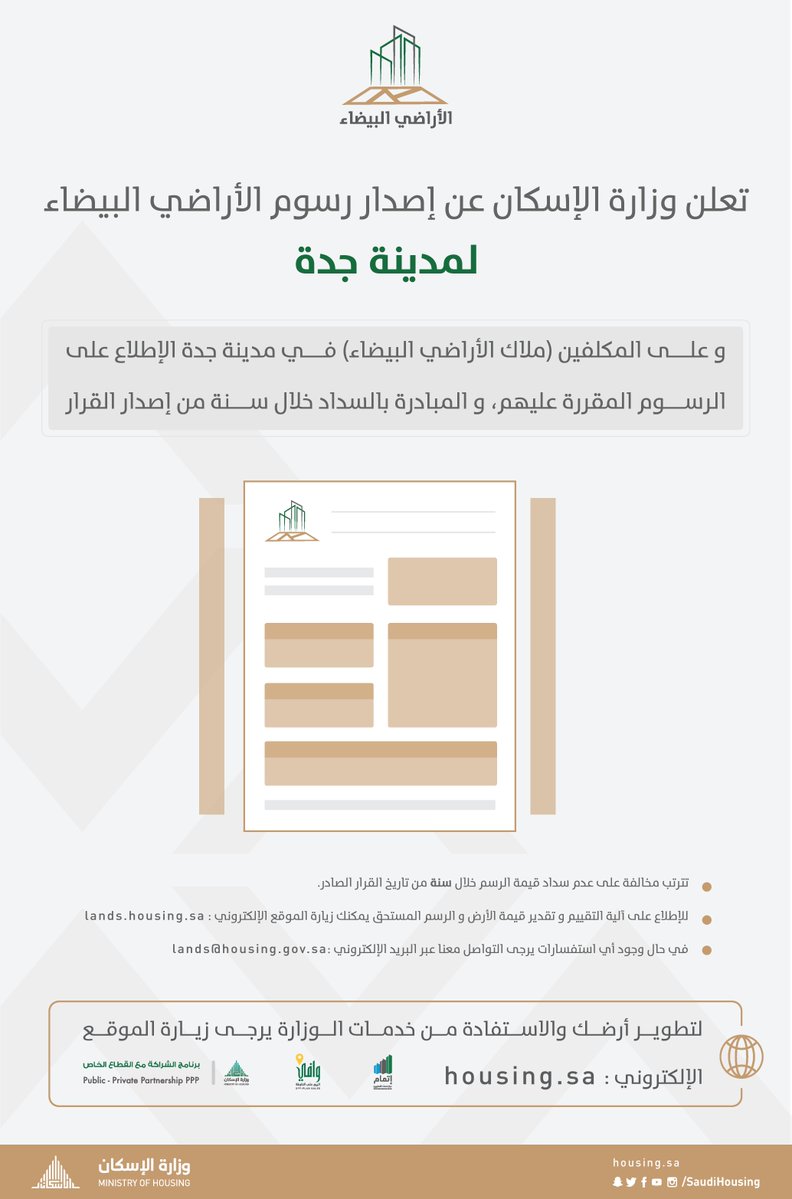 الإسكان تعلن إصدار رسوم الأراضي البيضاء لمدينة جدة