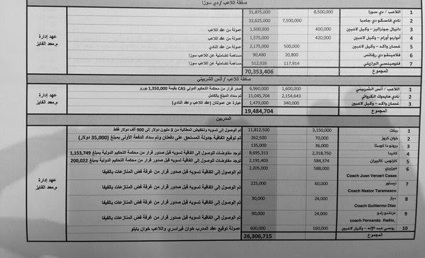 البكيري يفتح النار على جستنيه6