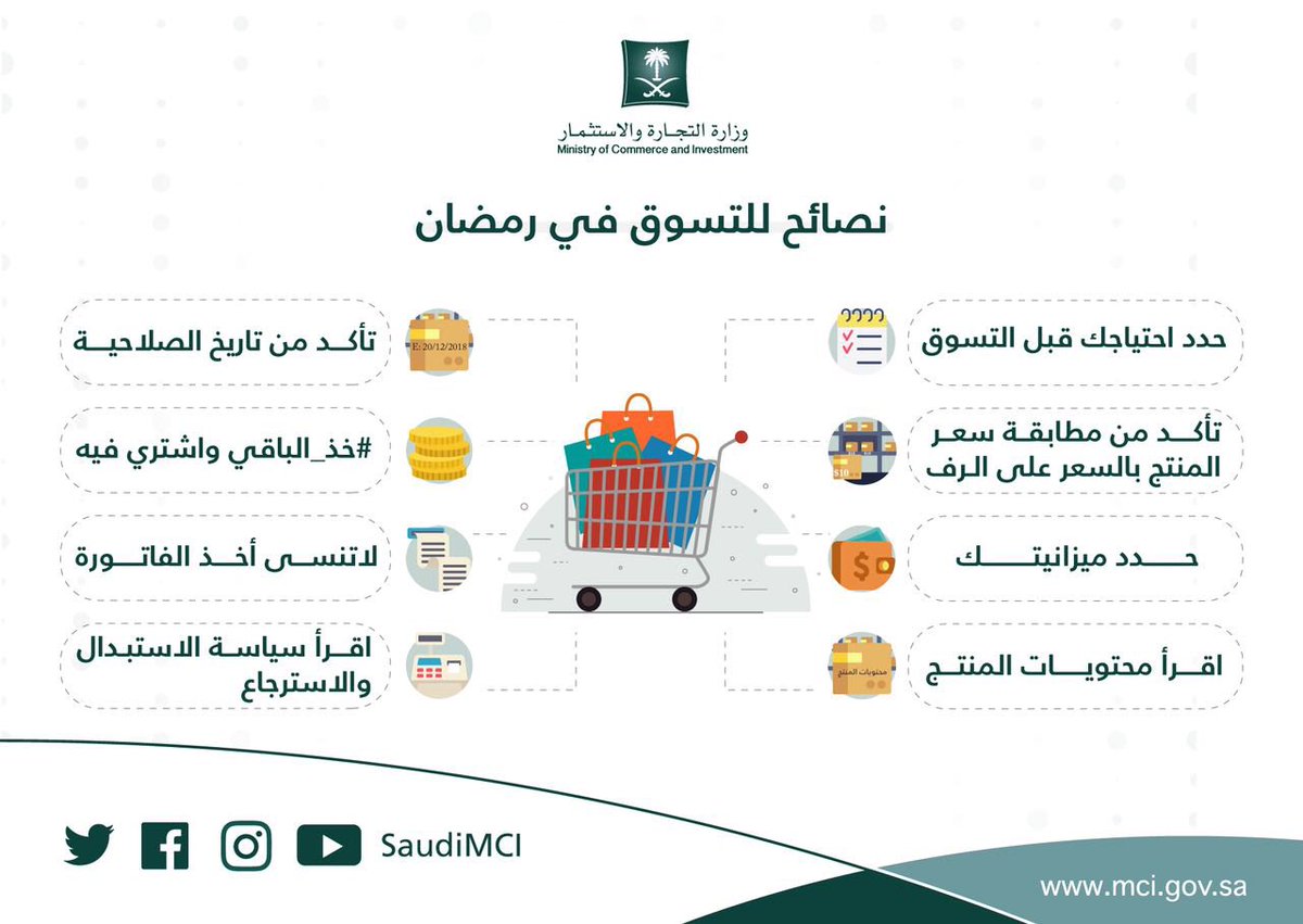 إنفوجرافيك.. 8 نصائح للتسوق خلال شهر رمضان