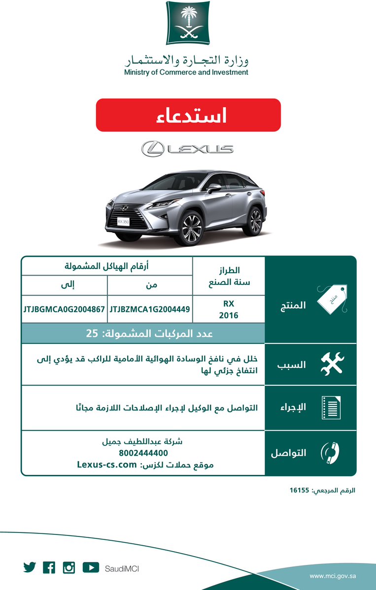 استدعاء 25 مركبة لكزس RX بسبب خلل يهدد حياة السائق