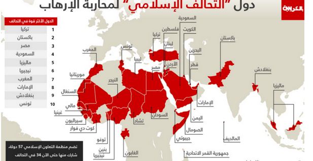 عمان تعود للخليج بحكمة السلطان و جهود وتواصل الأمير الشاب