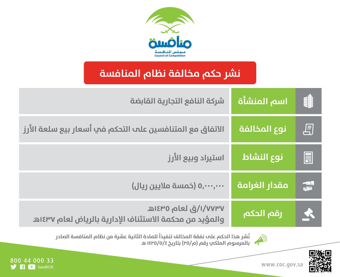 التشهير بشركة “أرز” وتغريمها 5 مليون ريال