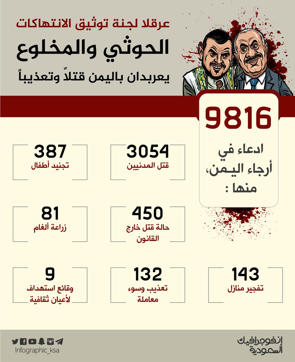 الحوثي يُدمن «المجازر الجماعية» بحق عُزّل اليمن