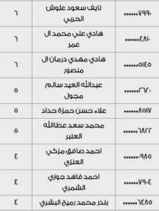 الخدمة3