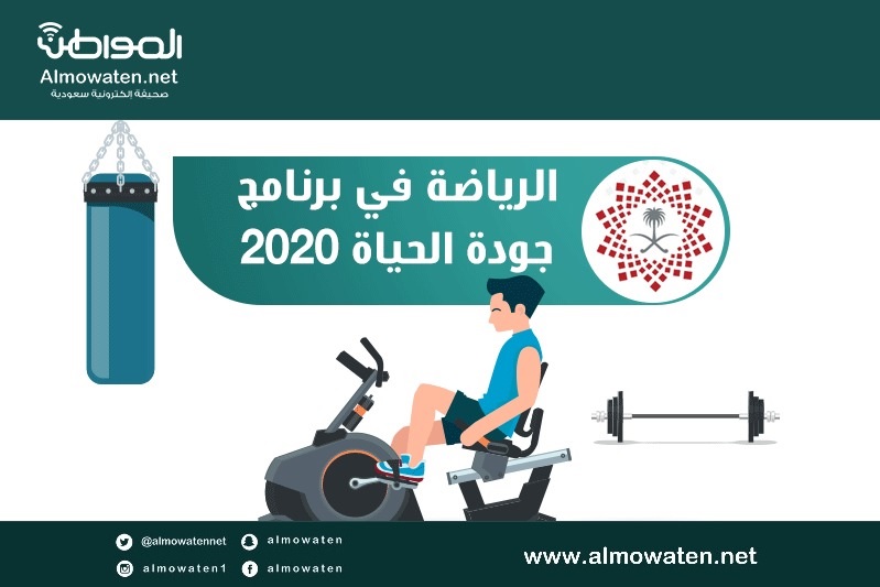 إنفوجرافيك “المواطن”.. الرياضة في برنامج جودة الحياة 2020