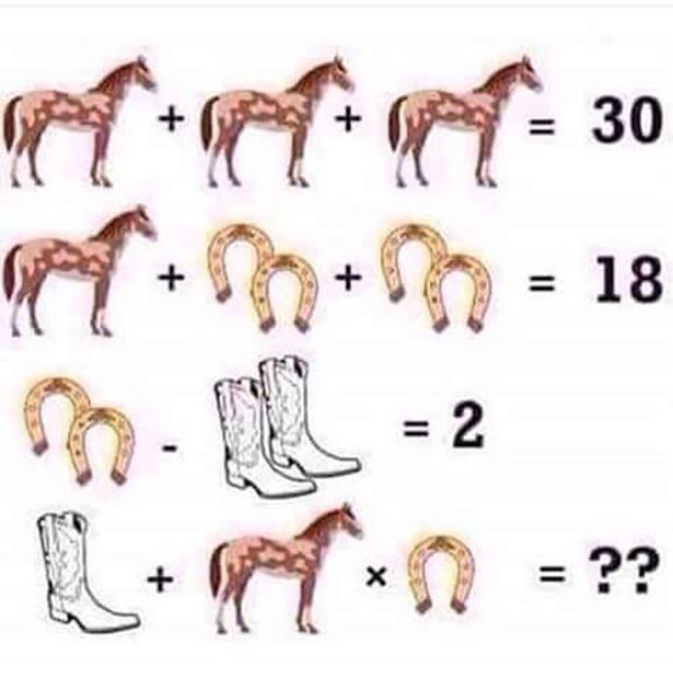 للأذكياء.. هل تستطيع حل هذه المسألة الرياضية البسيطة؟!