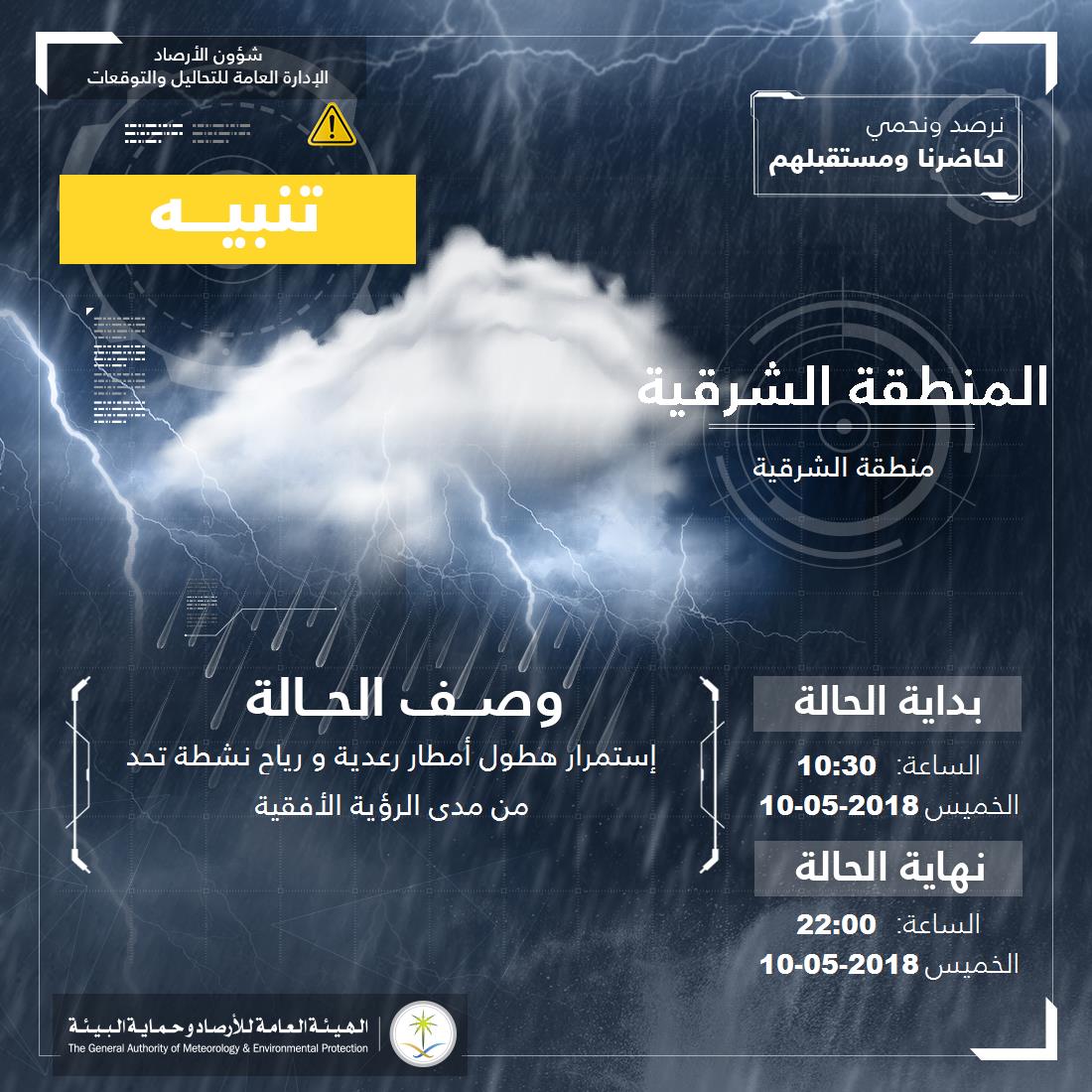 تحذير لأهالي الشرقية: أمطار رعدية مستمرة حتى الـ10 مساءً