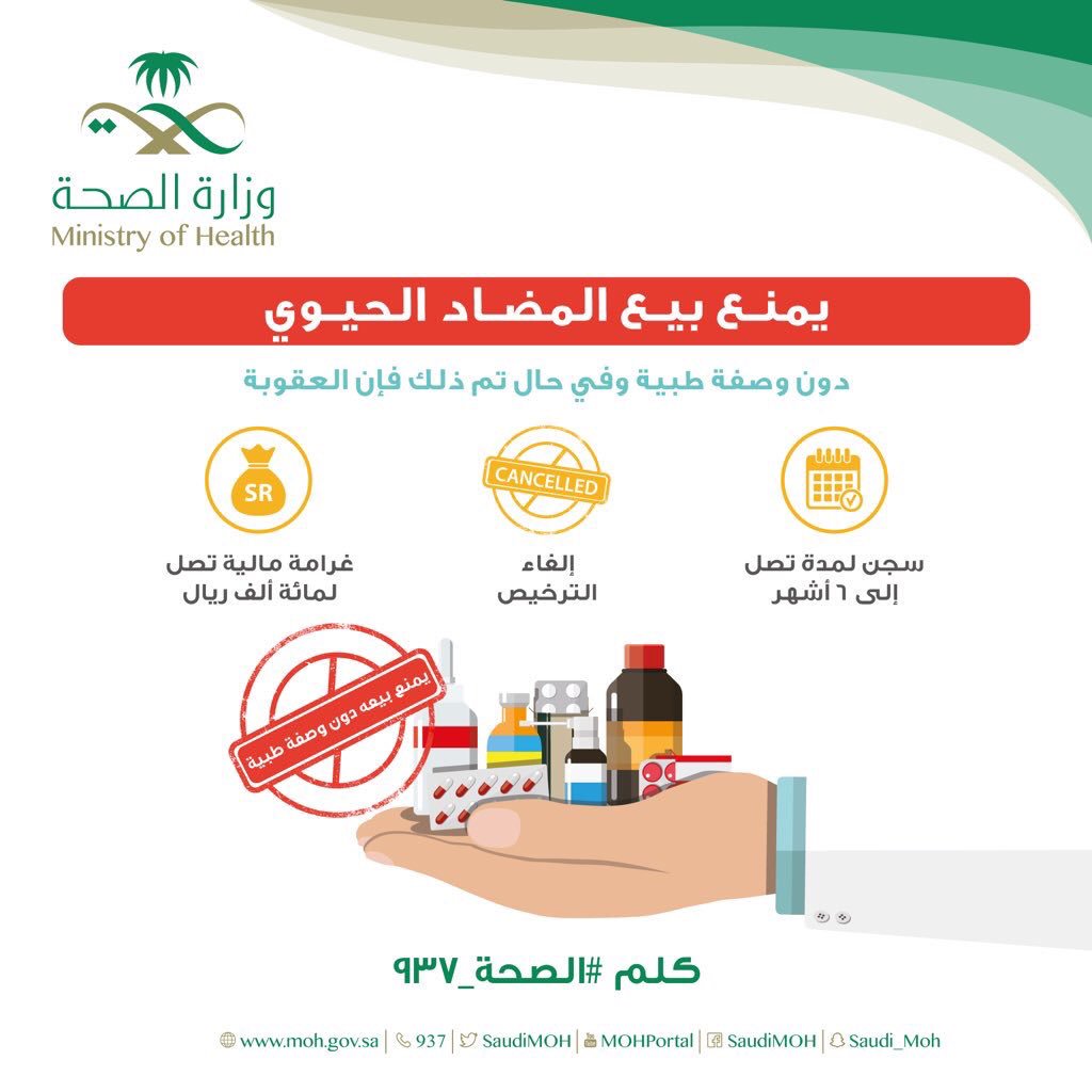 3 جزاءات رادعة لبيع المضاد الحيوي بدون وصفة طبية