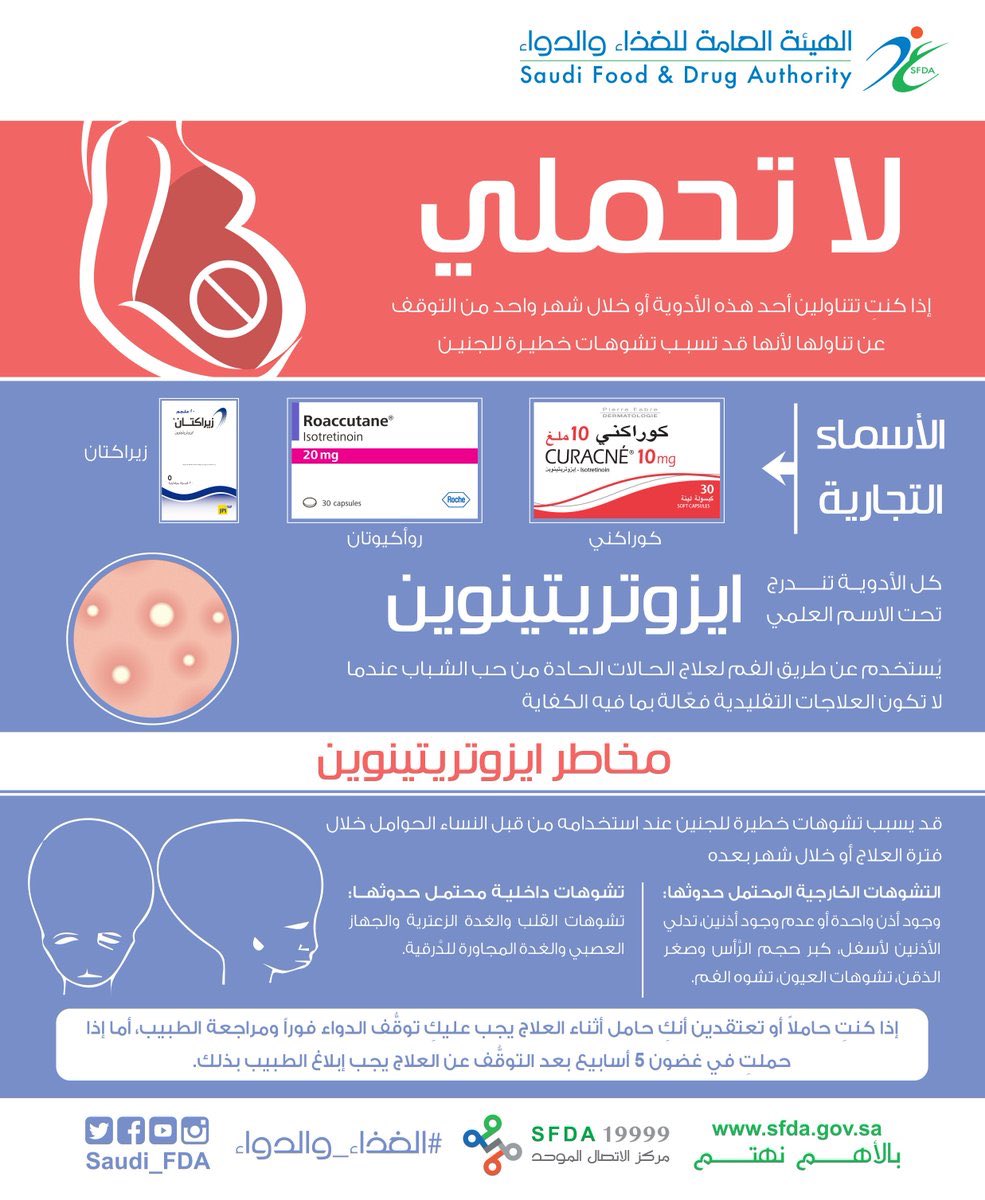 الغذاء والدواء تحذر النساء: لا تحملي إذا كنتِ تستخدمين هذا الدواء