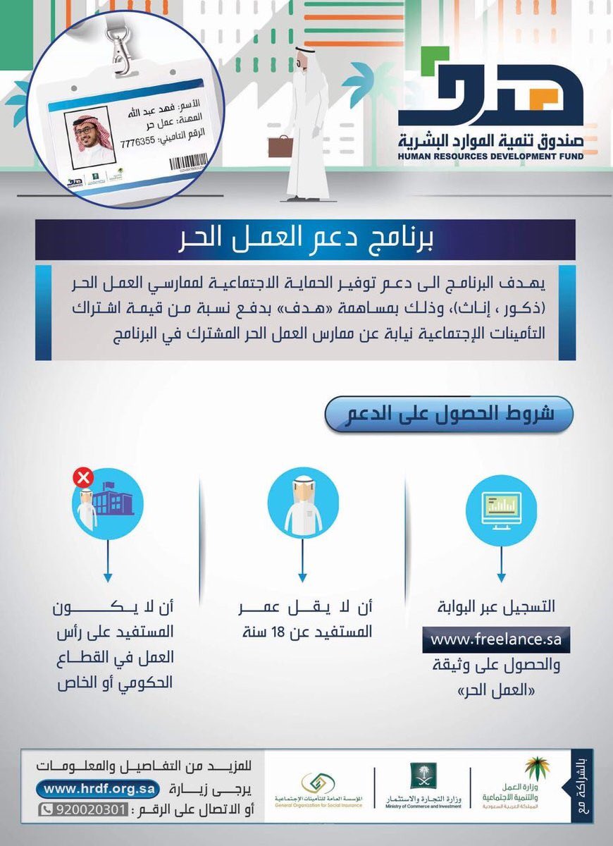 11509 مواطنين سجلوا في بوابة العمل الحر و5700 ممارس أصدروا الوثيقة