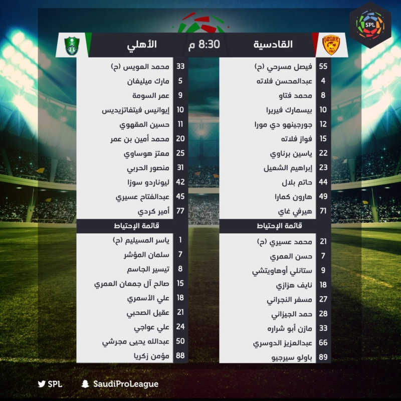 هنا تشكيلة مباراة القادسية والأهلي بالدوري السعودي - المواطن