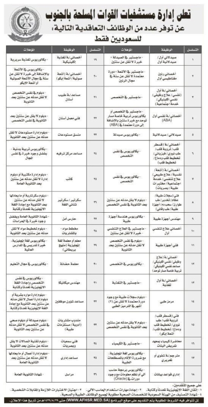 وظائف المستشفى السعودي الالماني مصر