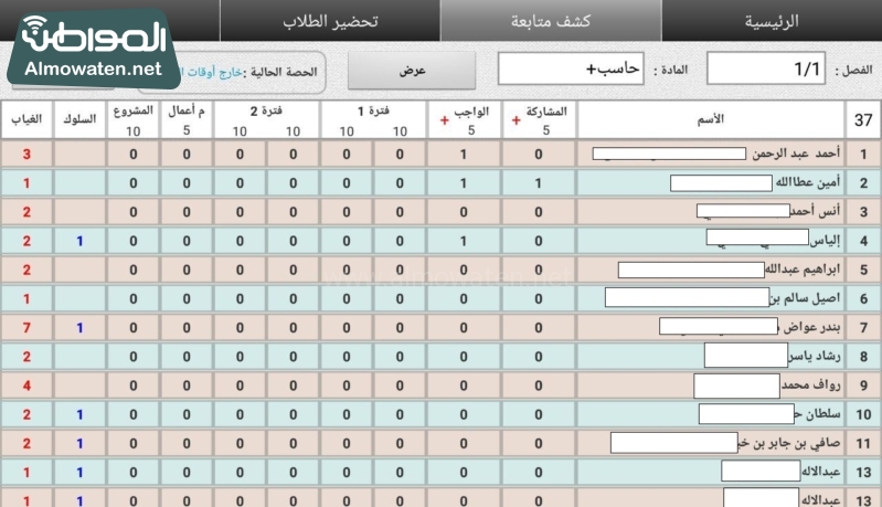 المخترع - السلماني (2)