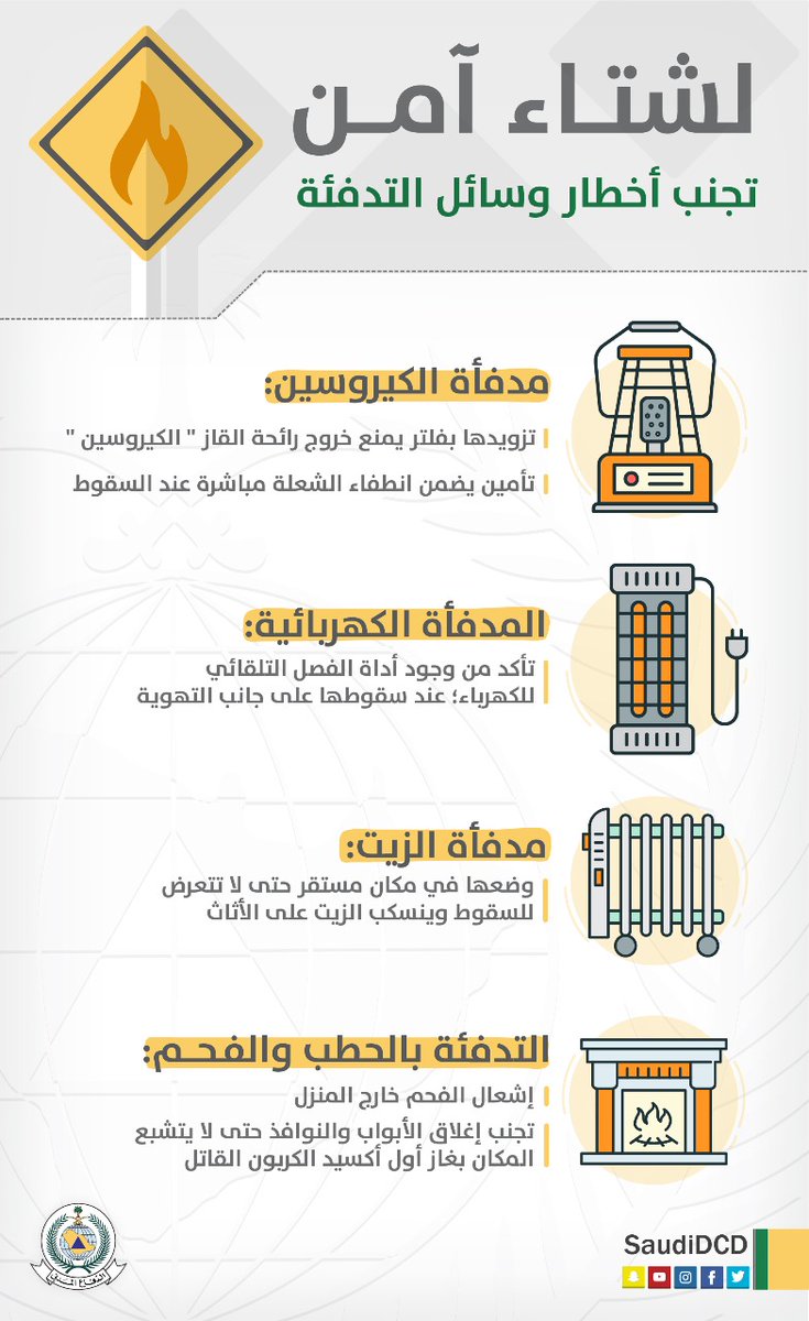 إنفوجرافيك.. نصائح قبل استخدام 4 طرق للتدفئة