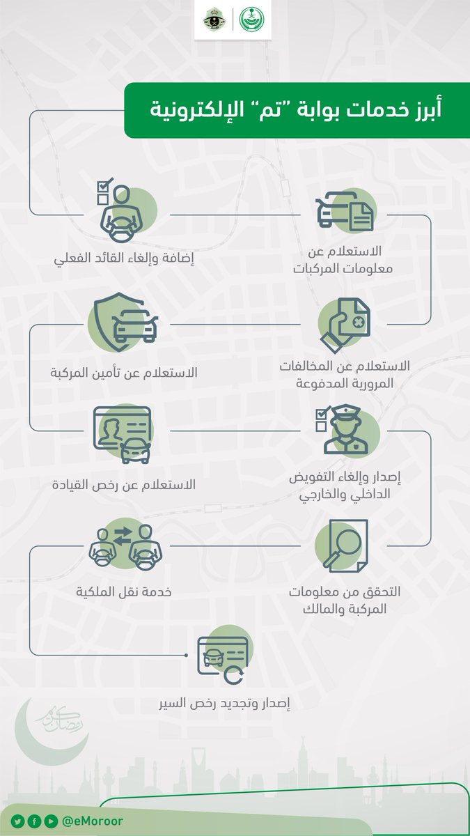 بالصور.. هذه الخدمات تقدمها “تم” للقطاعات الحكومية والخاصة