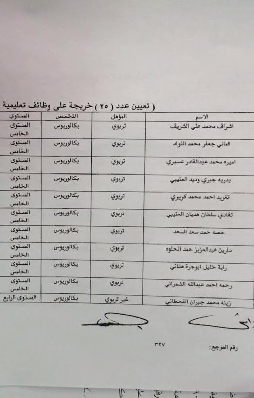 المعلمات البدائل1