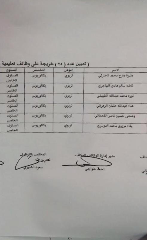 المعلمات البدائل3