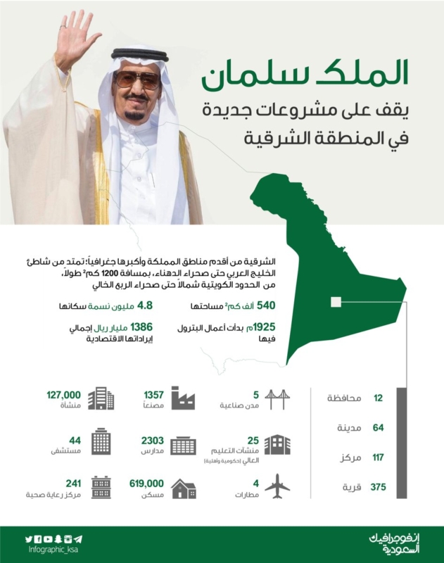 الملك سلمان في الشرقية