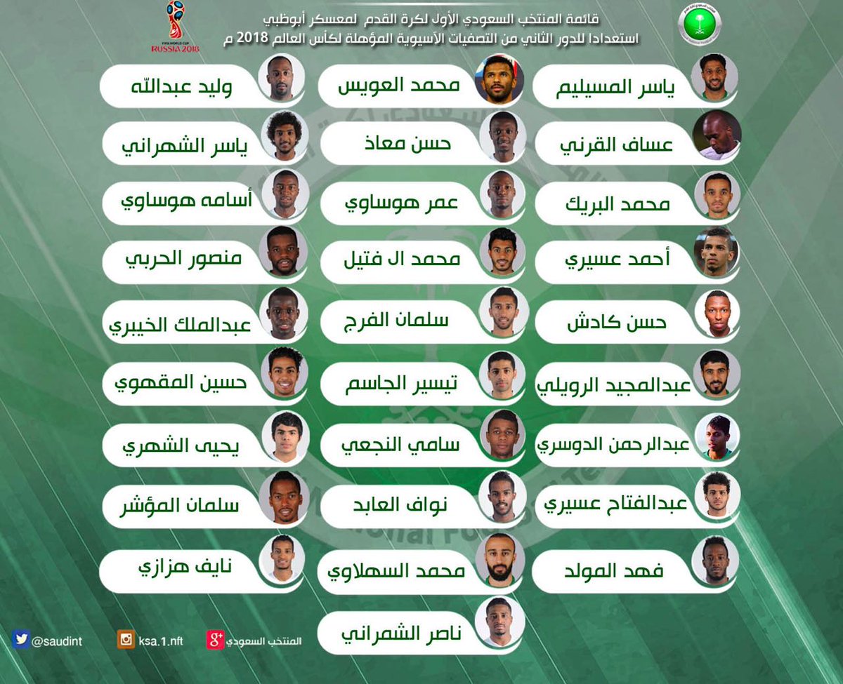 الإعلان عن قائمة المنتخب السعوديّ لمعسكر أبو ظبي