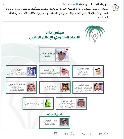 مجلس إدارة الاتحاد السعودي للإعلام الرياضي يضم جميل الذيابي وبتال