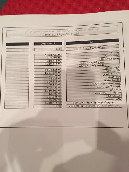 انتهاء الجمعية العمومية للنادي الأهلي (10)