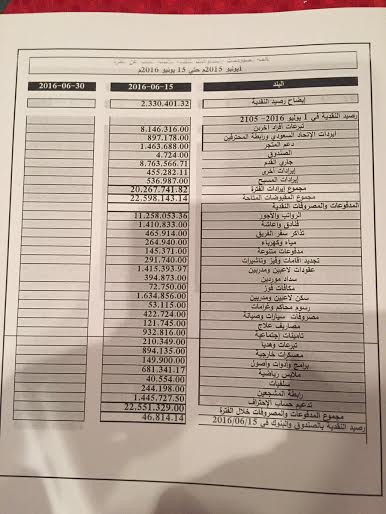 انتهاء الجمعية العمومية للنادي الأهلي (2)