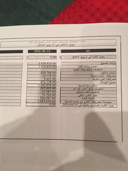 انتهاء الجمعية العمومية للنادي الأهلي (4)