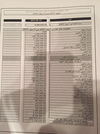 انتهاء الجمعية العمومية للنادي الأهلي (9)