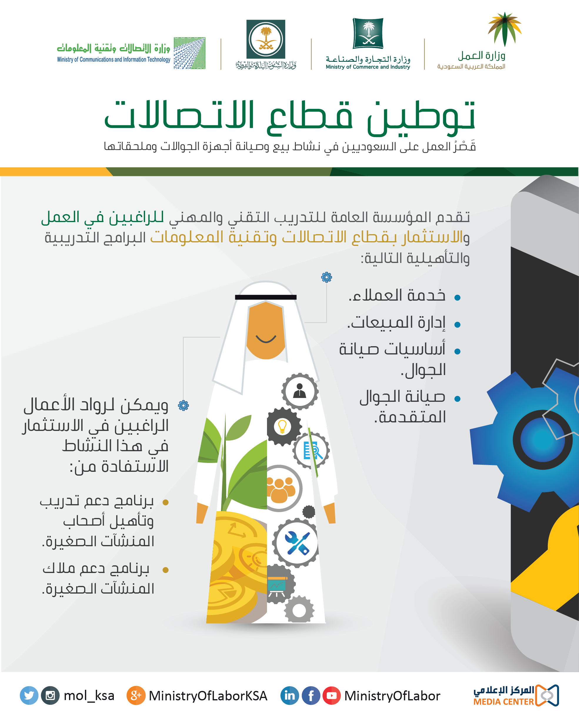 #العمل : بدء تدريب السعوديين في 4 مجالات لتوطين قطاع الاتصالات