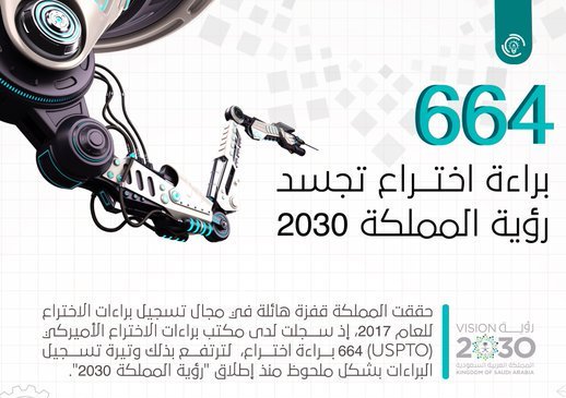 بالإنفوجرافيك.. المملكة تتصدر المشهد العربي بـ 664 براءة اختراع