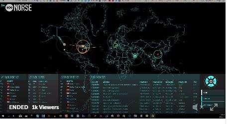 بث مباشر للهجمات .. العالم تحت تهديد فيروس الفدية بيتيا  Petya