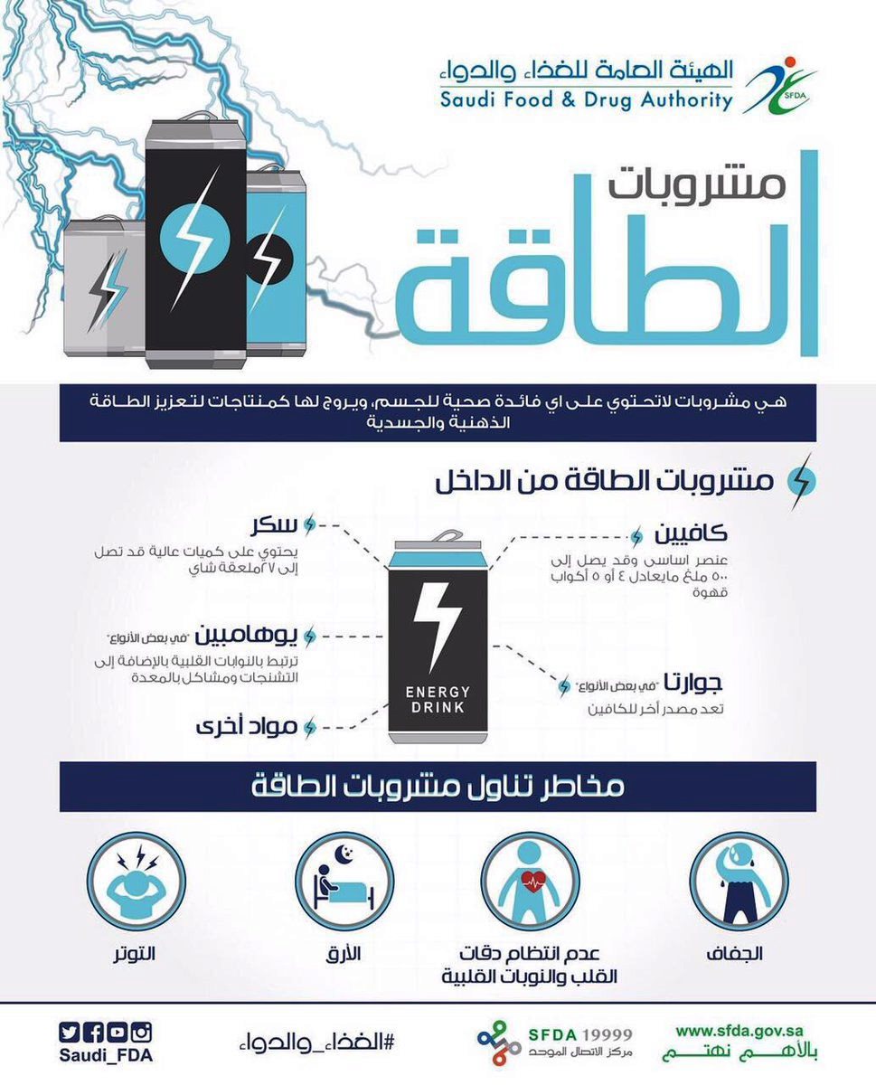 الغذاء والدواء: هذه الأضرار تسببها مشروبات الطاقة