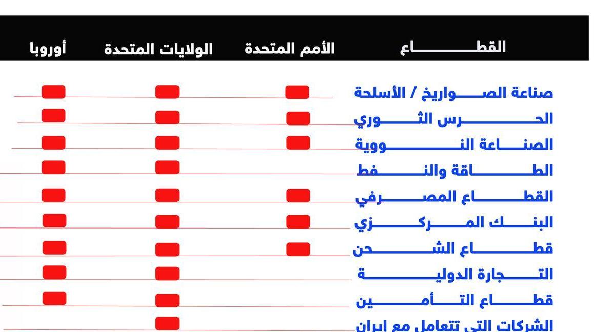 تشريع (1)